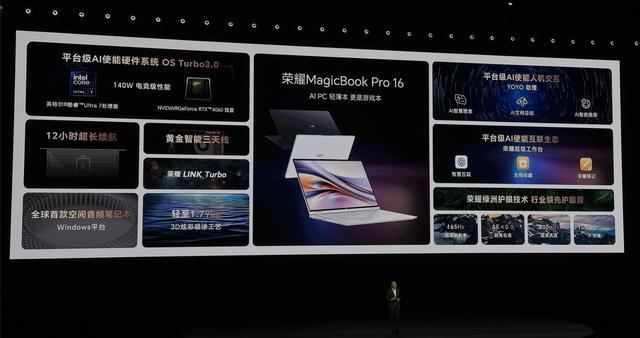 Pro 16独显版：轻薄机身下的AI性能怪兽AG真人游戏平台app荣耀MagicBook(图1)